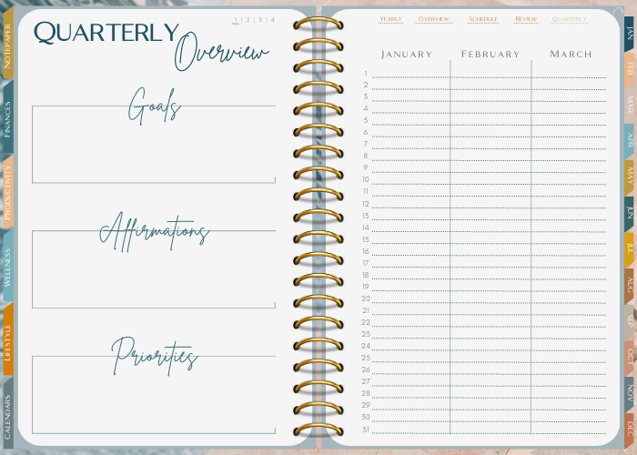 All-in-one Digital Planner