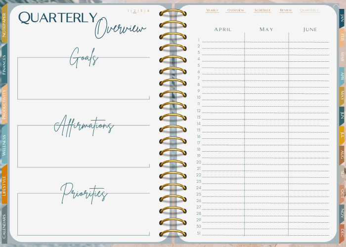 All-in-one Digital Planner